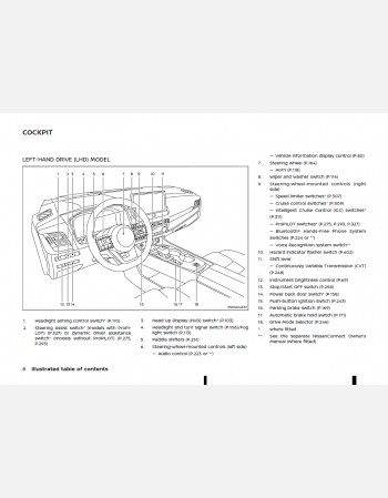 nissan x-trail 2022 owners manual rhd& lhd
